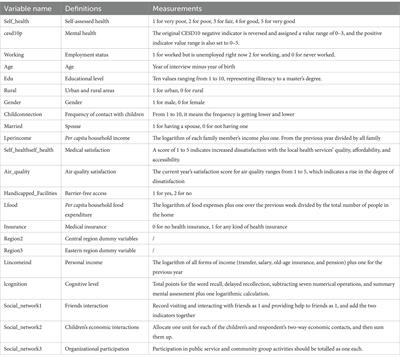 Work status among middle-aged and older individuals in China: the effects on physical and mental health